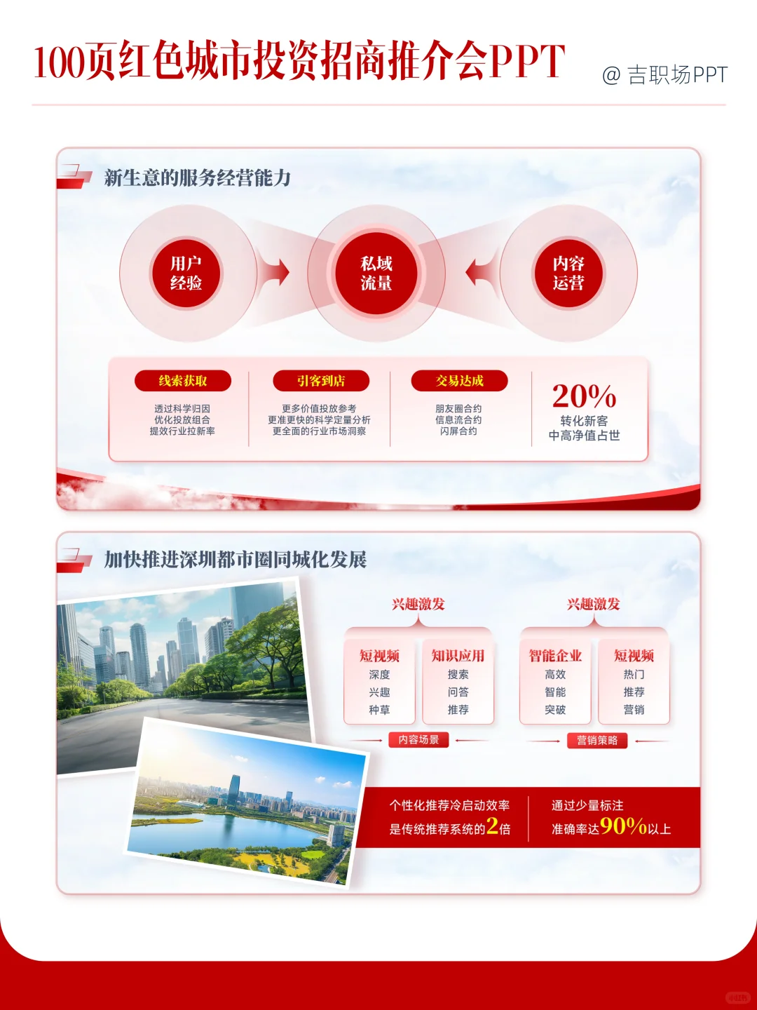 100页红色城市投资招商推介会PPT