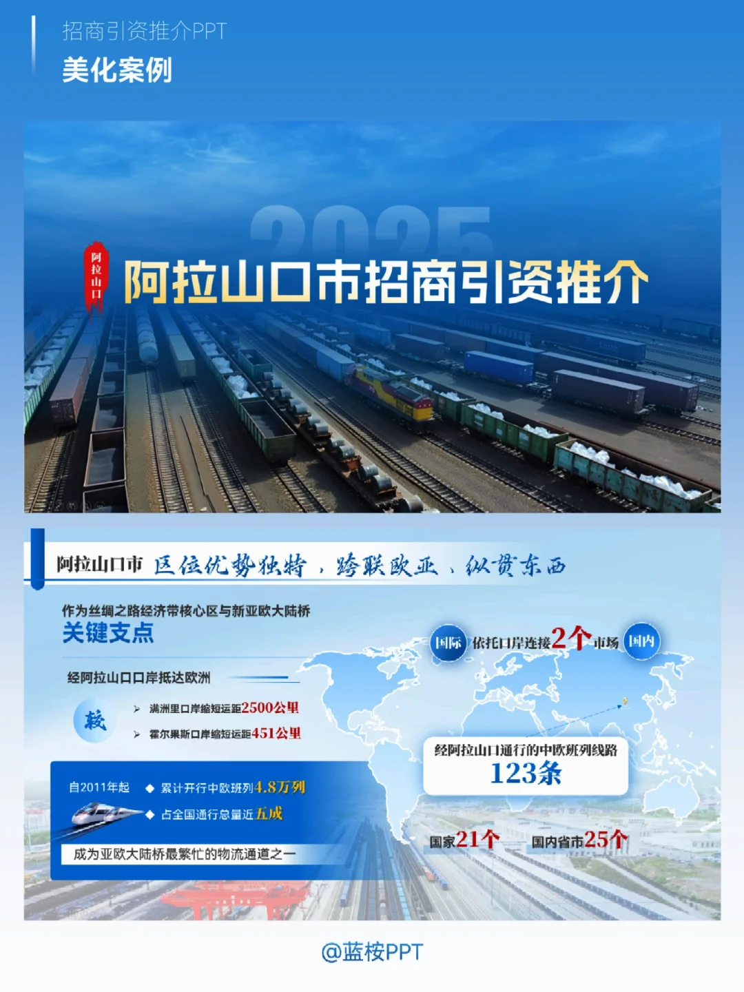 招商推介会ppt如何征服对手