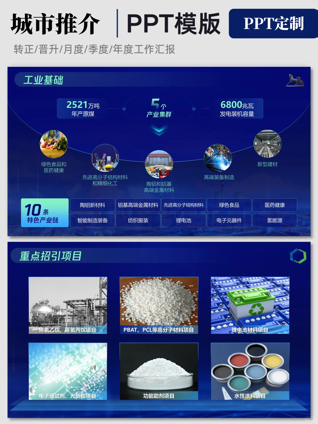 大实话?领导可能更喜欢这种招商PPT！
