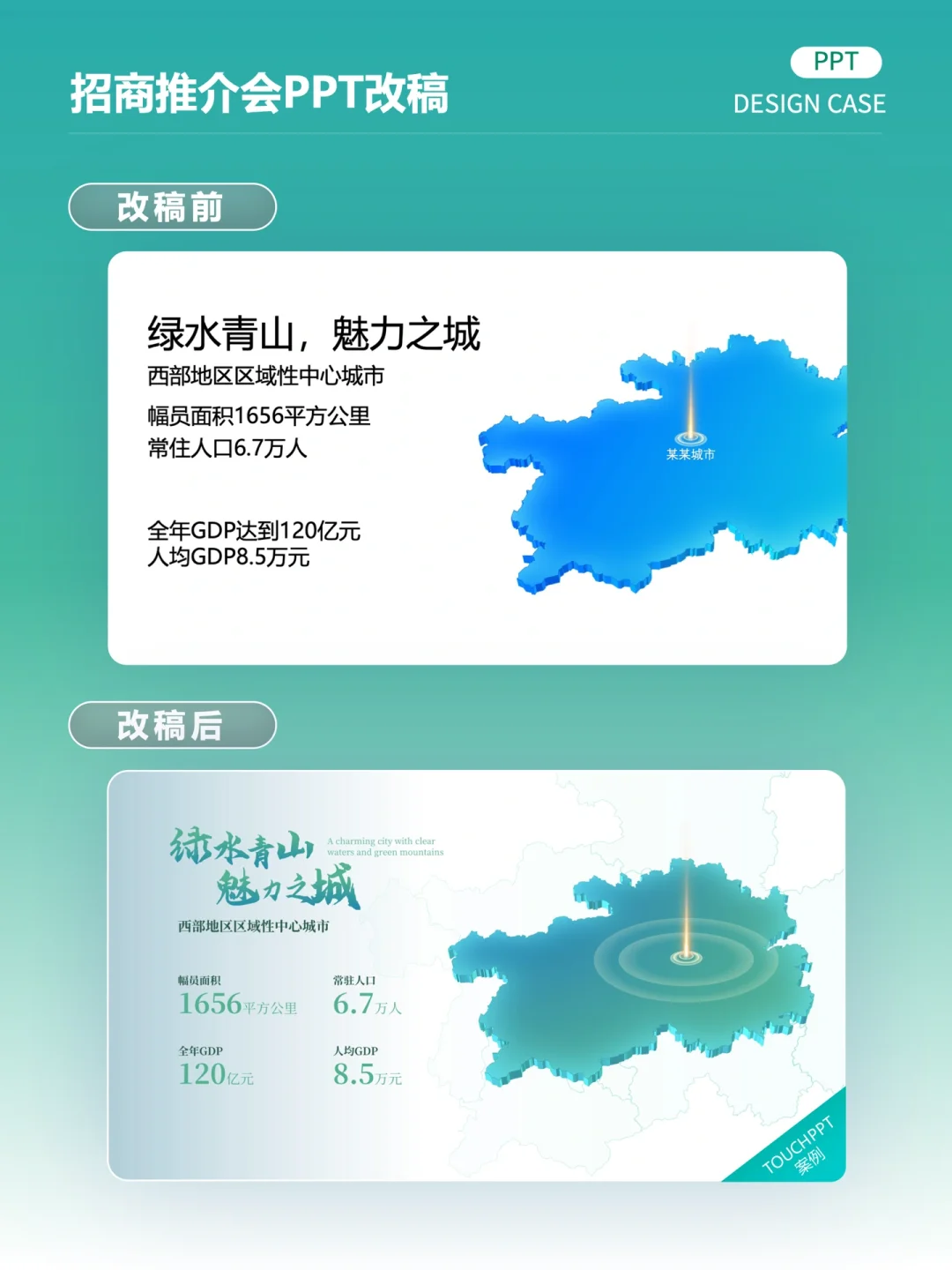 文旅招商推介会PPT还可以这么美化设计？