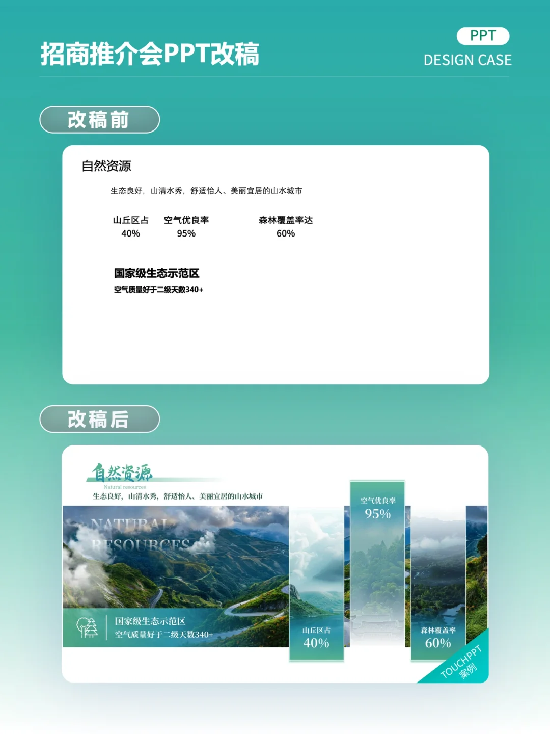 文旅招商推介会PPT还可以这么美化设计？