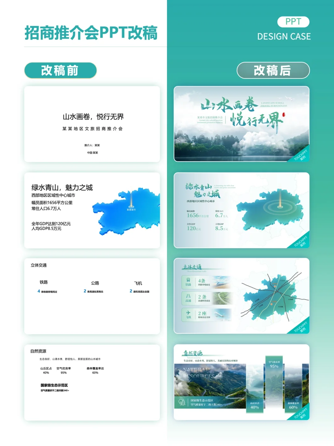 文旅招商推介会PPT还可以这么美化设计？