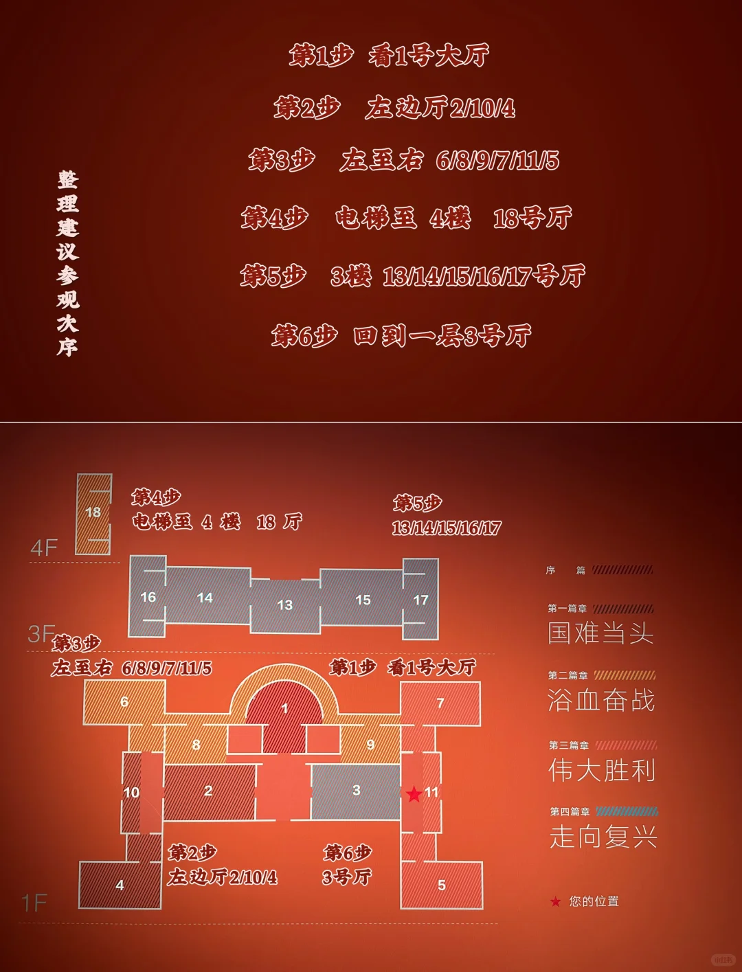这才是顶流国家美术展!每幅都是历史的呐喊