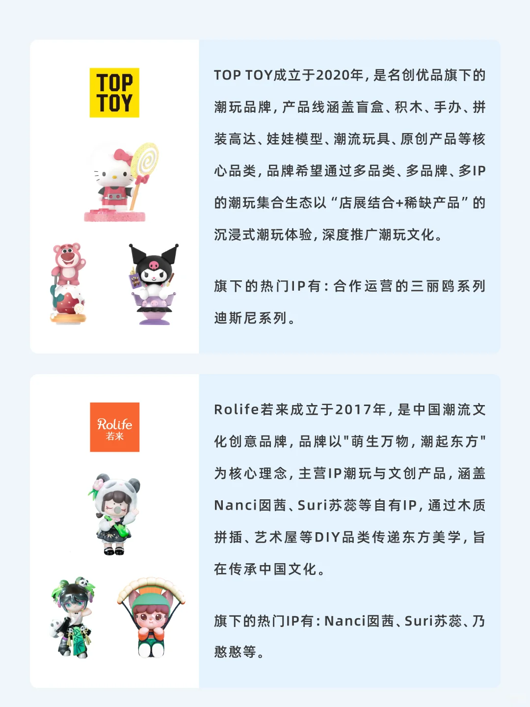 热门潮玩品牌大合集,萌新入坑必看!