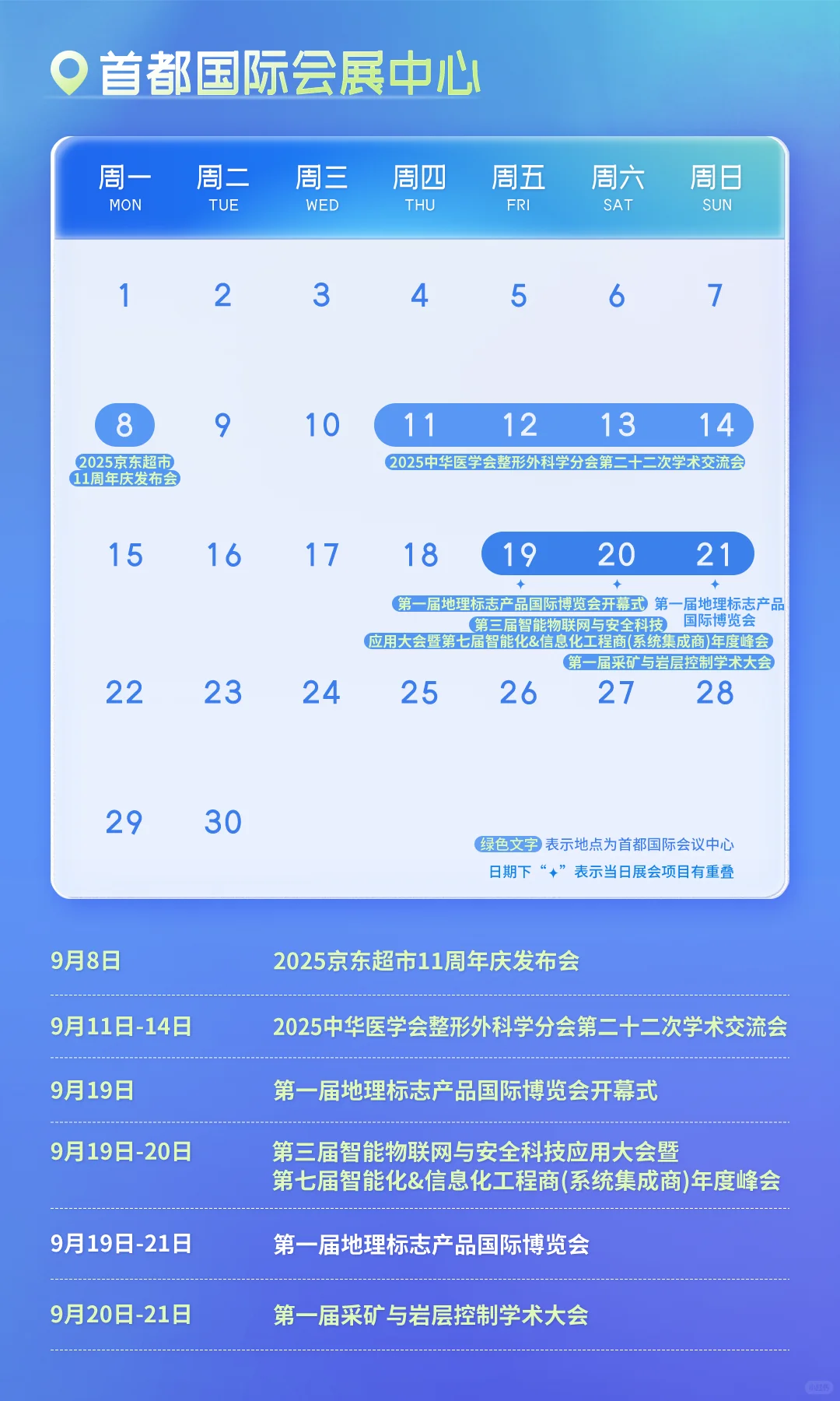 终于等到了9月全国展会?一键收藏