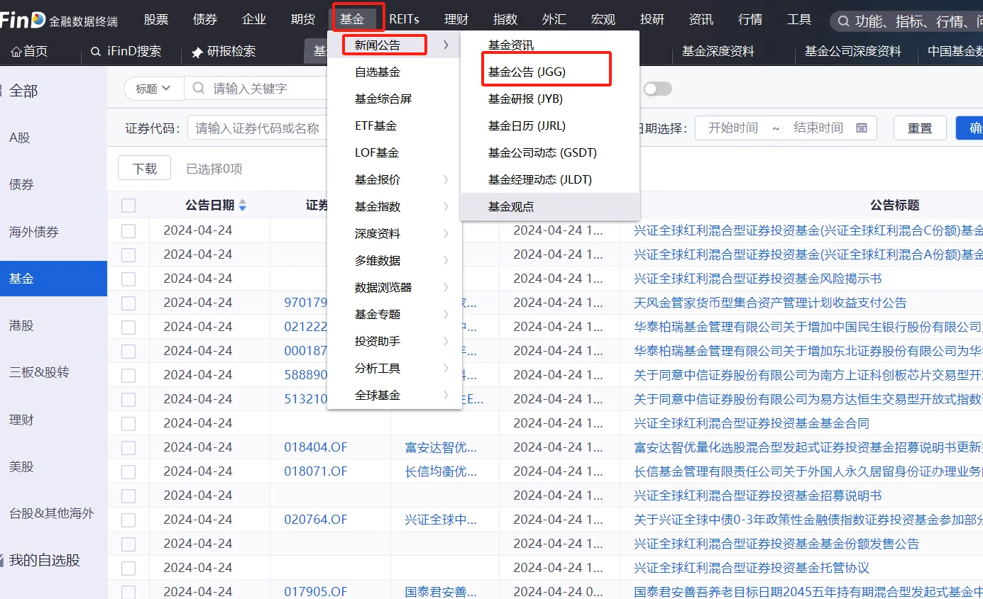 机构销售日记2⃣️如何推票?