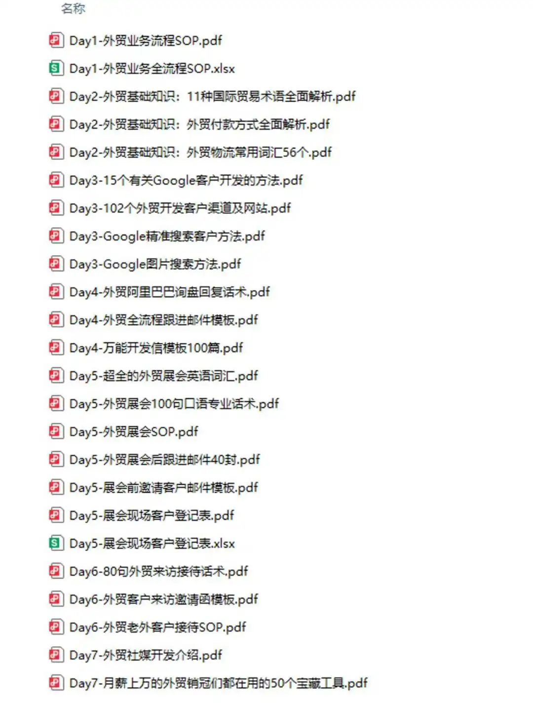 外贸展会全流程SOP|10页手把手教你办展会