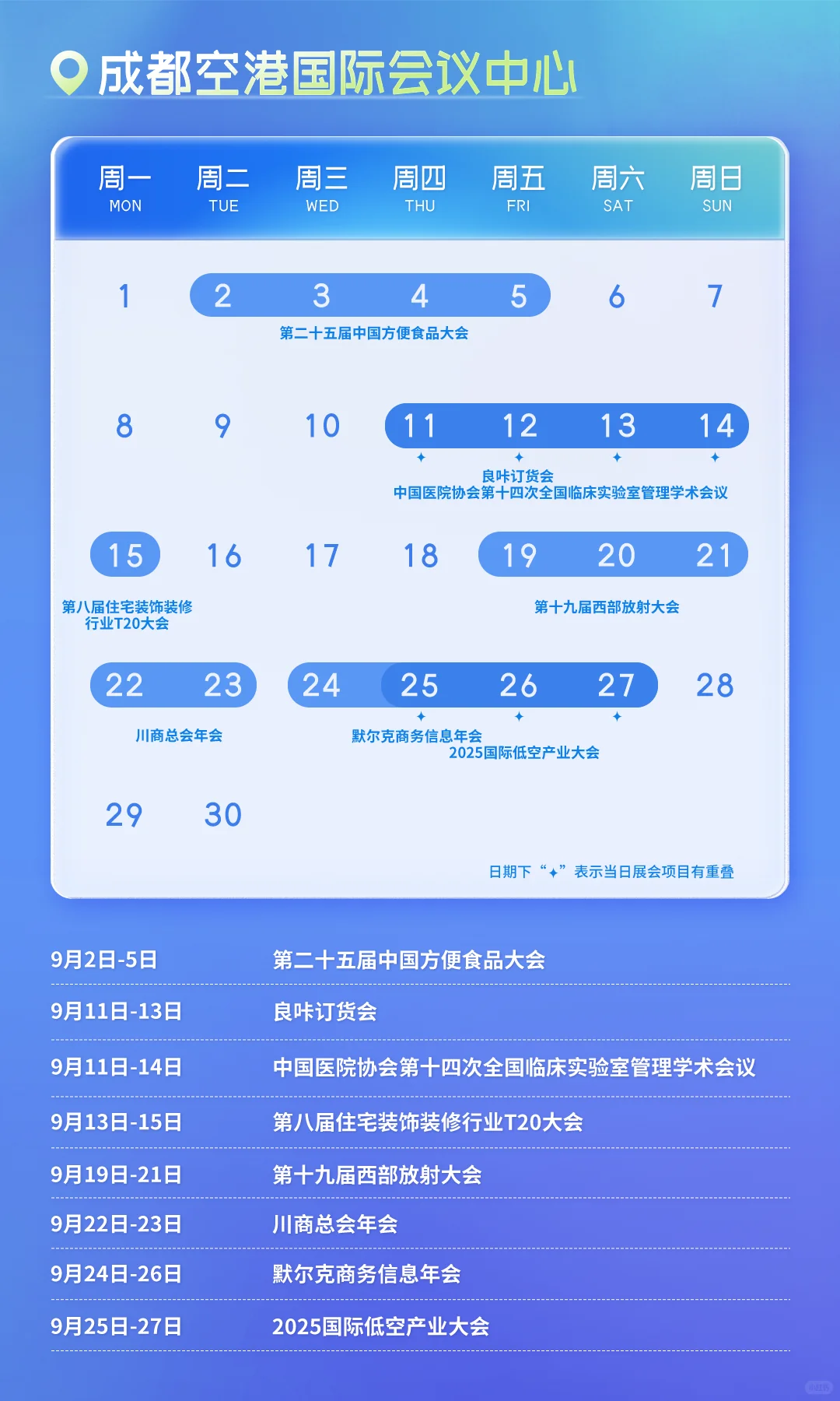 终于等到了9月全国展会?一键收藏