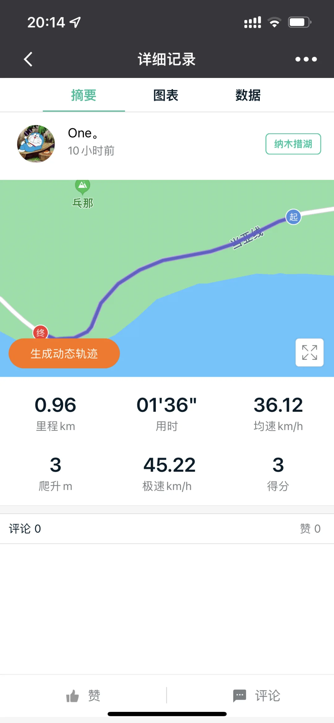 2025格兰芬多线下推介会太赞啦！