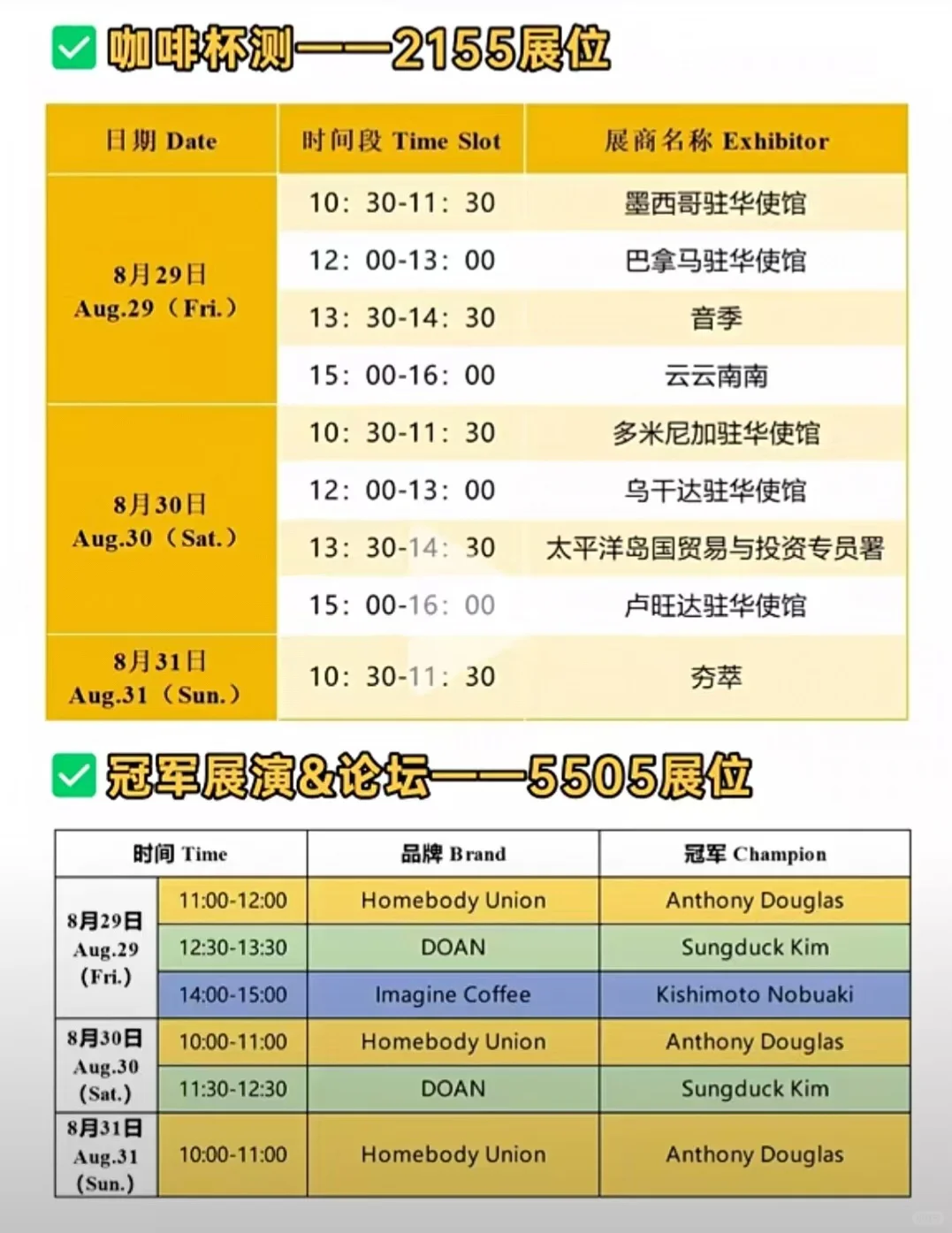 北京咖啡展杯测活动随便喝，记得带馒头！