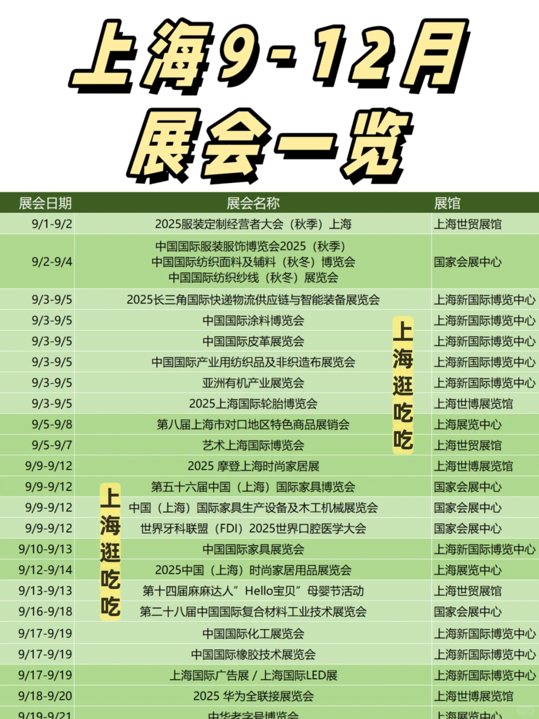 速度预约‼️上海9月-12月展会一览‼️