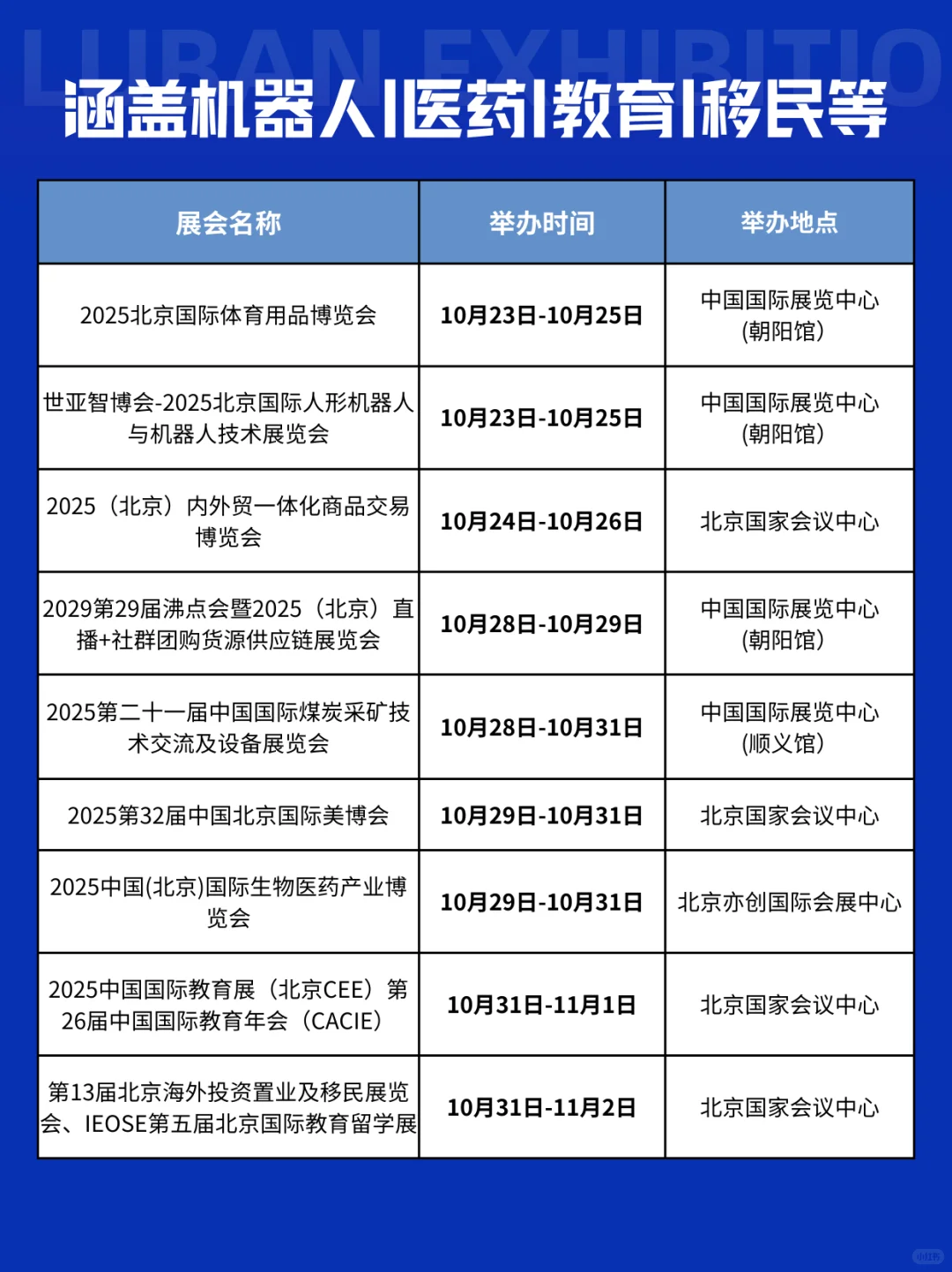 9-10月北京展会去哪儿逛？排期表来啦?