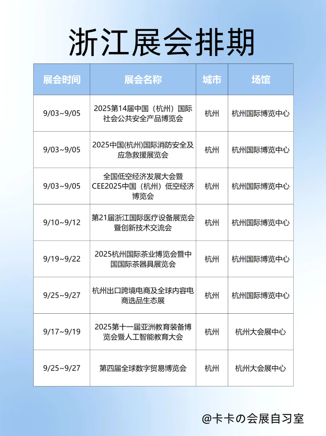 ?9月浙江逛展天花板清单来了！