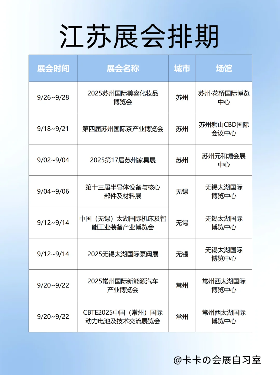 9月江苏逛展地图｜一天刷3场才够爽！