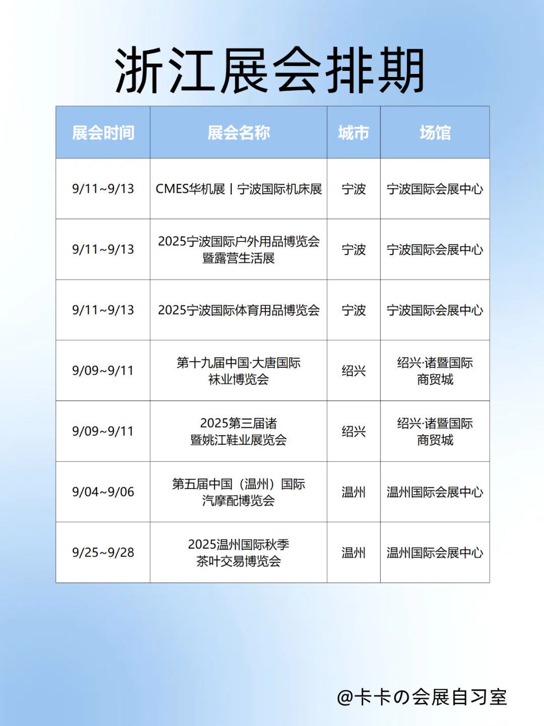 ?9月浙江逛展天花板清单来了！