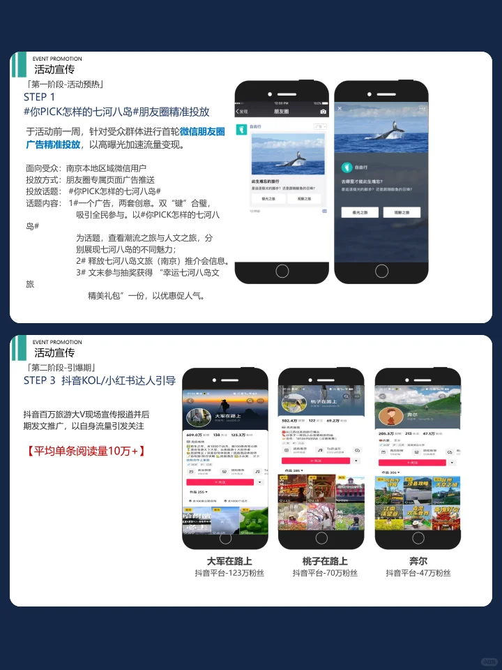 2024城市文化旅游创新推介会策划方案