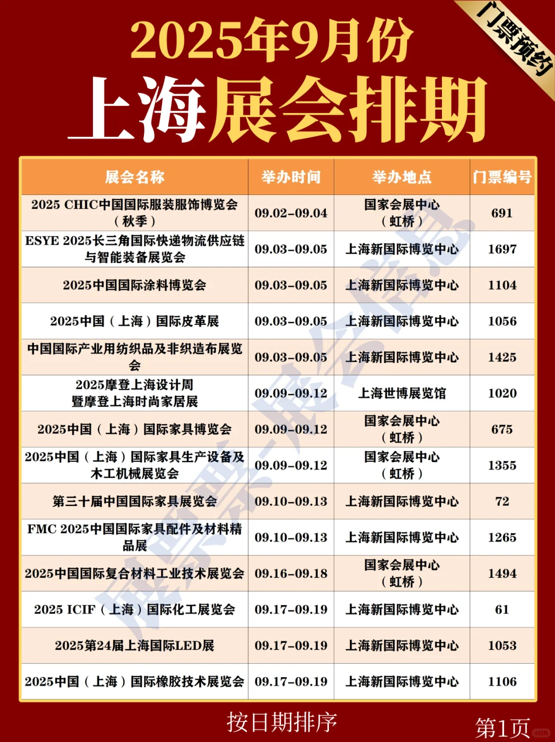 上海展会 | 2025年9月展览排期表（共33场）