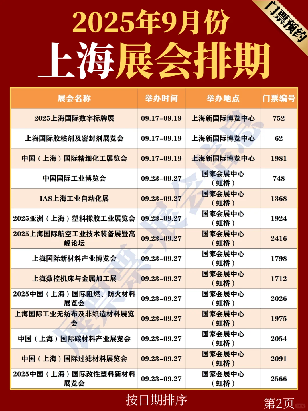上海展会 | 2025年9月展览排期表（共33场）