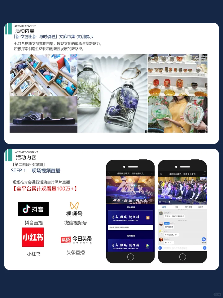 2024城市文化旅游创新推介会策划方案