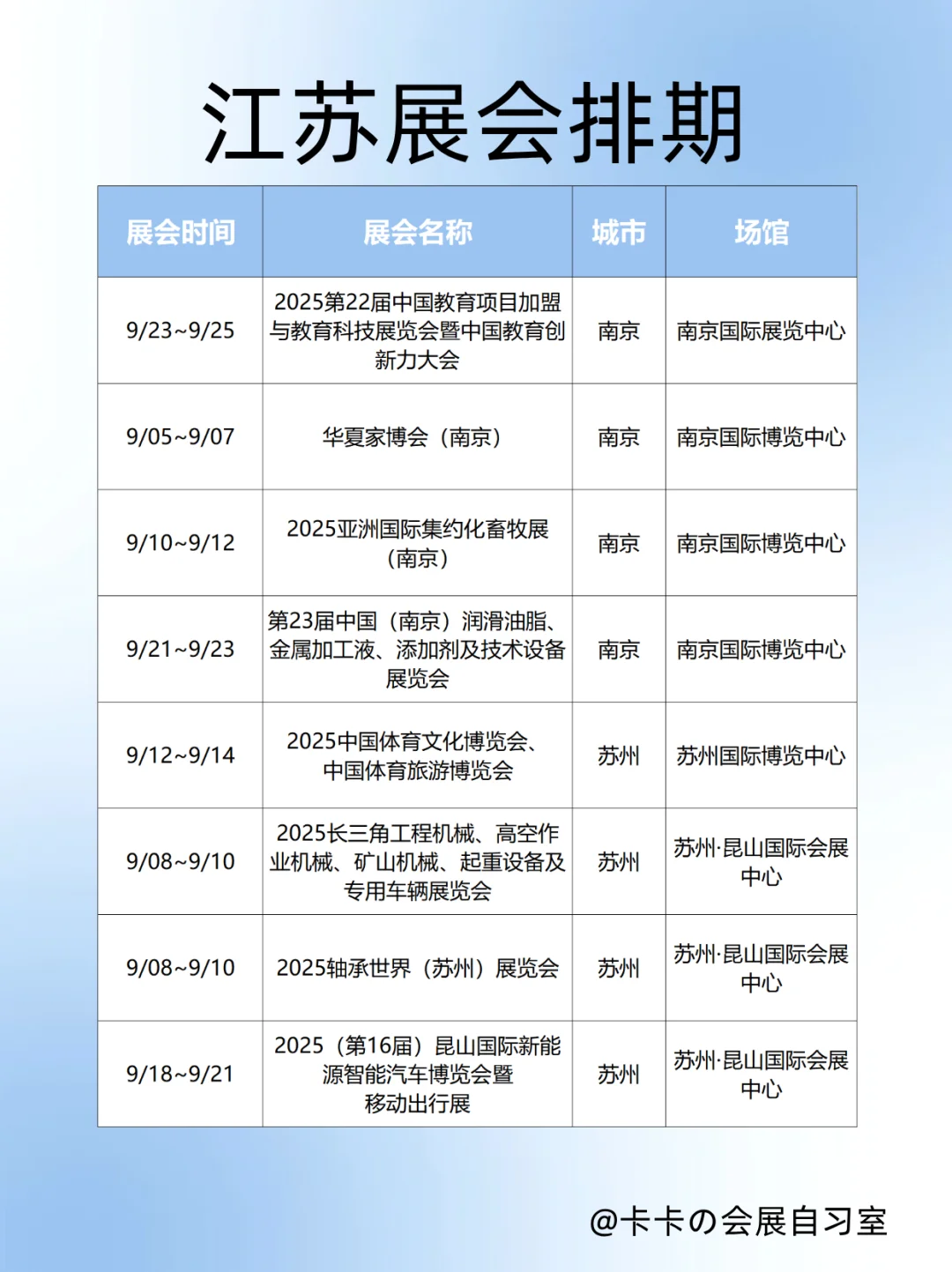 9月江苏逛展地图｜一天刷3场才够爽！