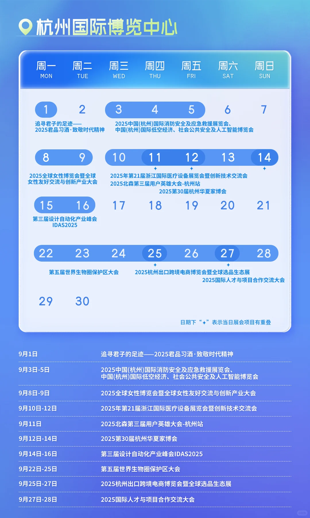 终于等到了9月全国展会?一键收藏