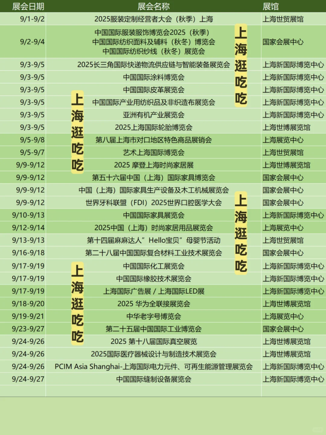 速度预约‼️上海9月-12月展会一览‼️