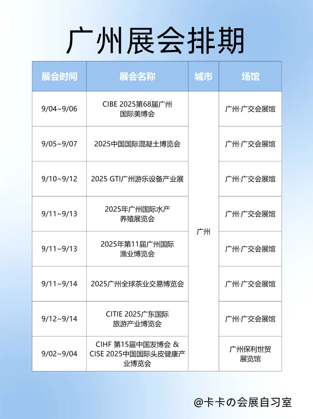 周末别宅了!广州9月这些展值得你冲