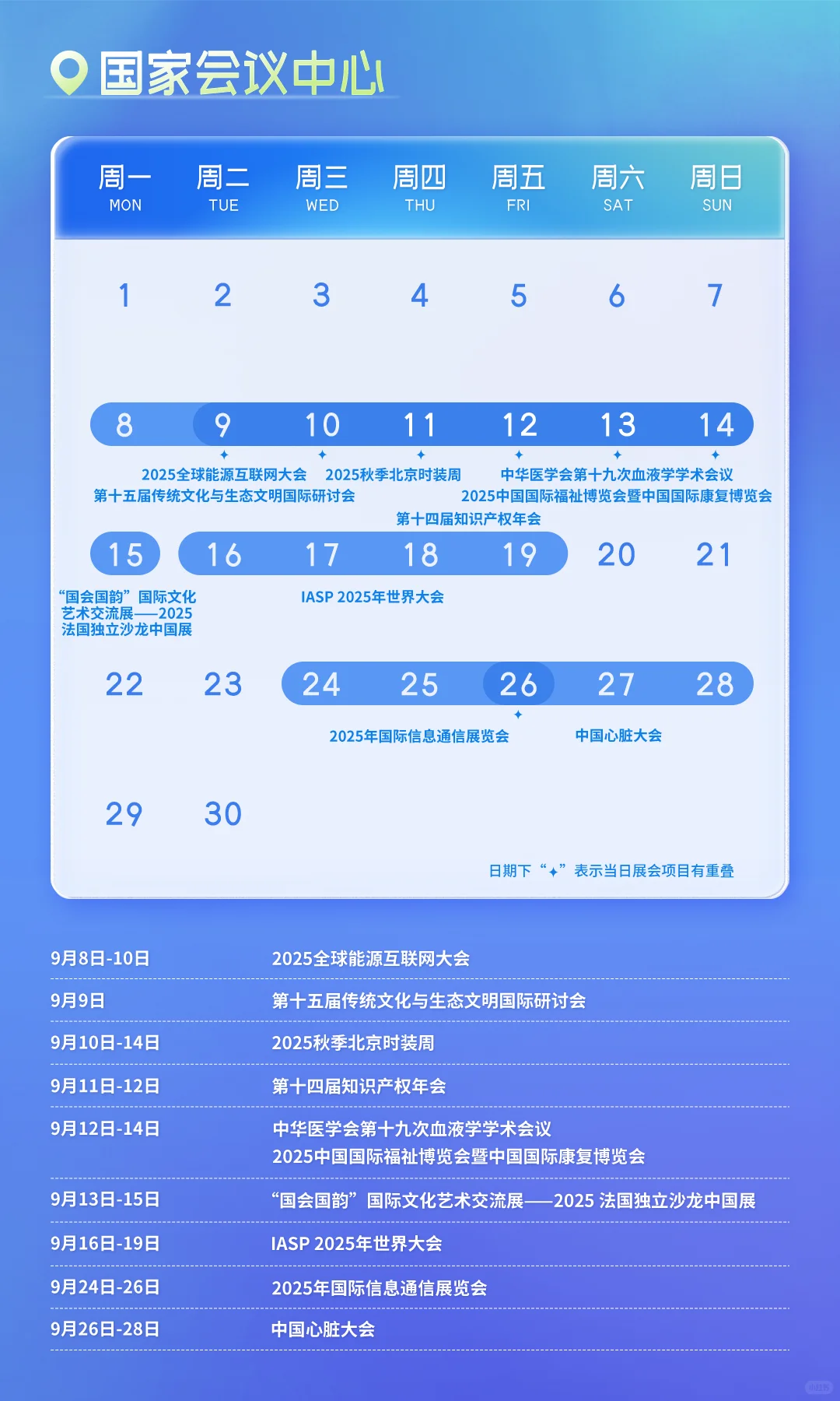 终于等到了9月全国展会?一键收藏
