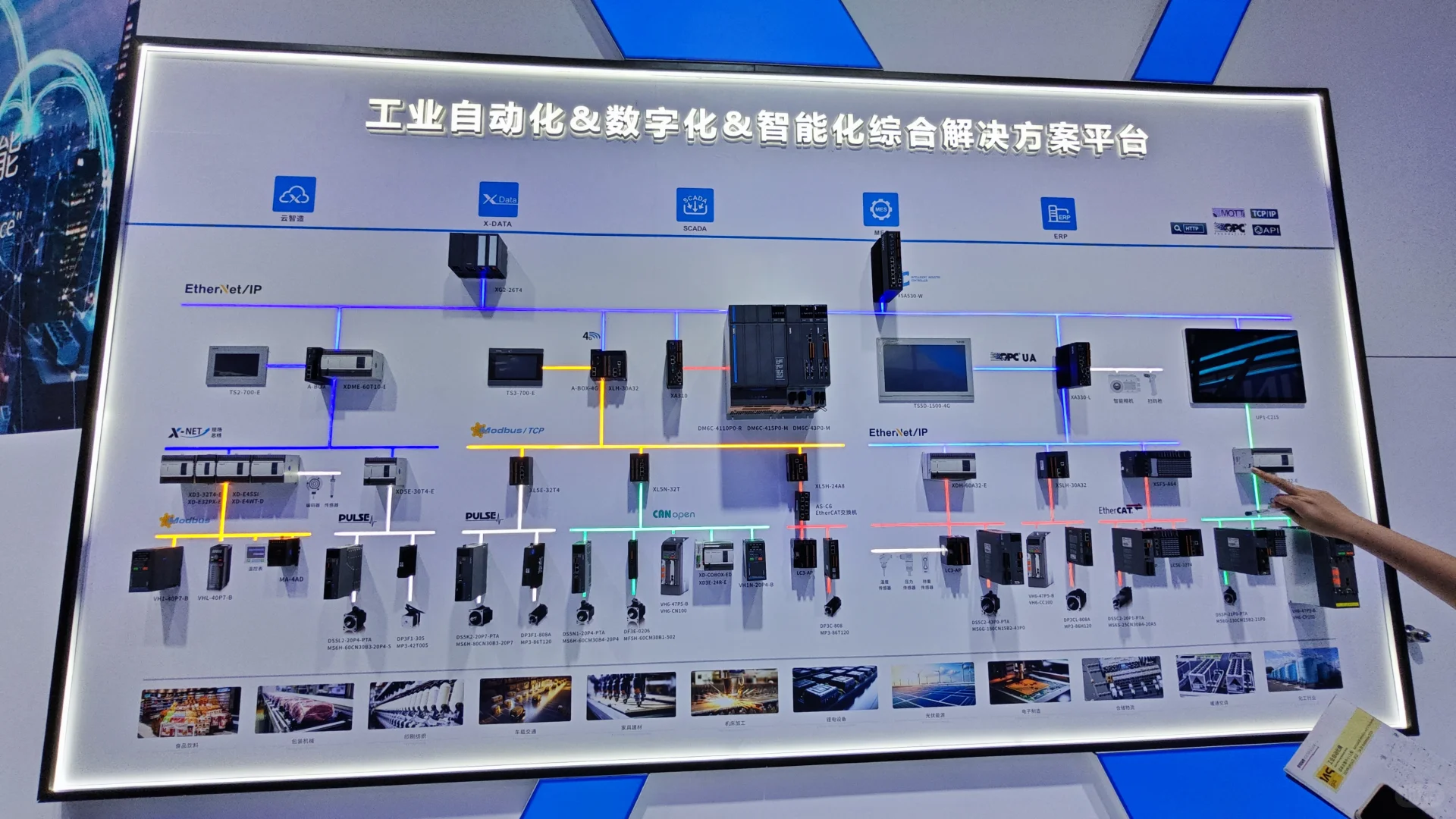 工博会,大品牌玩营销上价值实在是6