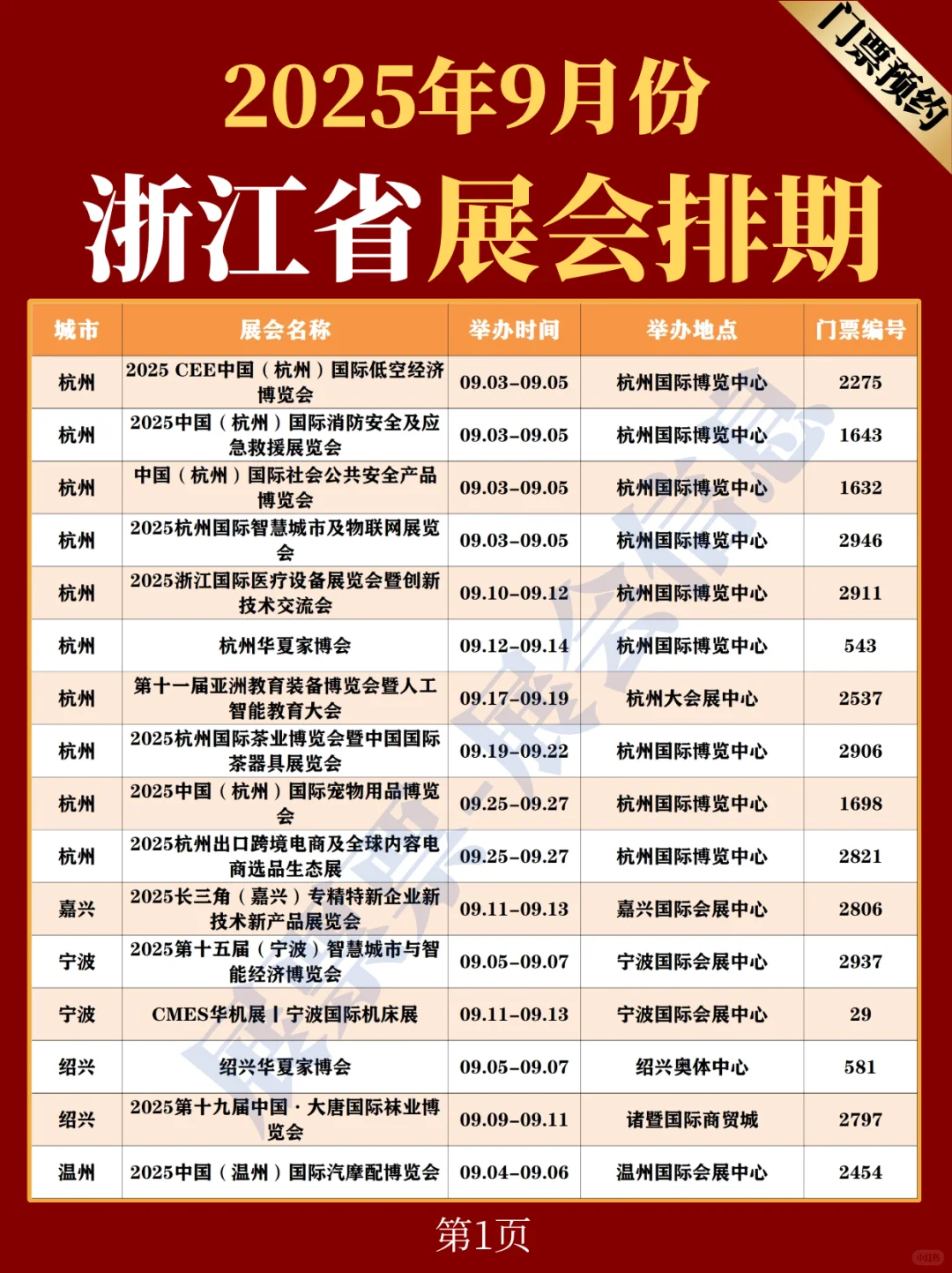 浙江省展会 | 2025年9月展览排期（共24场）