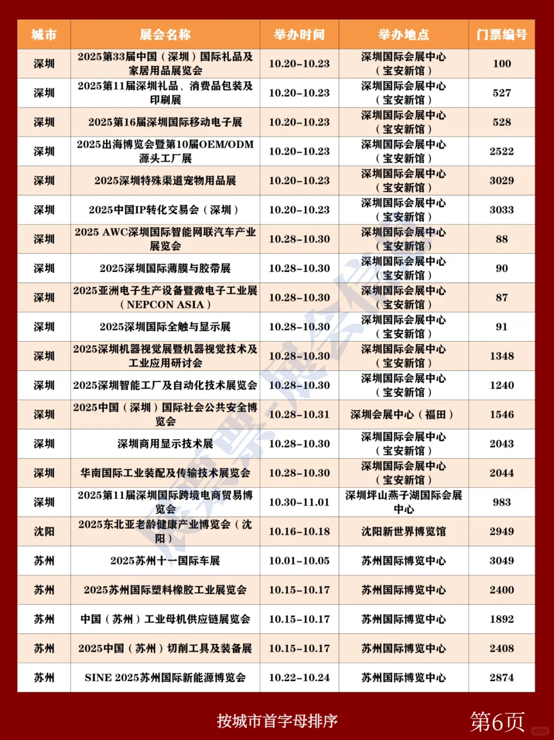全国展会排期 | 10月展会一览表（共196场）