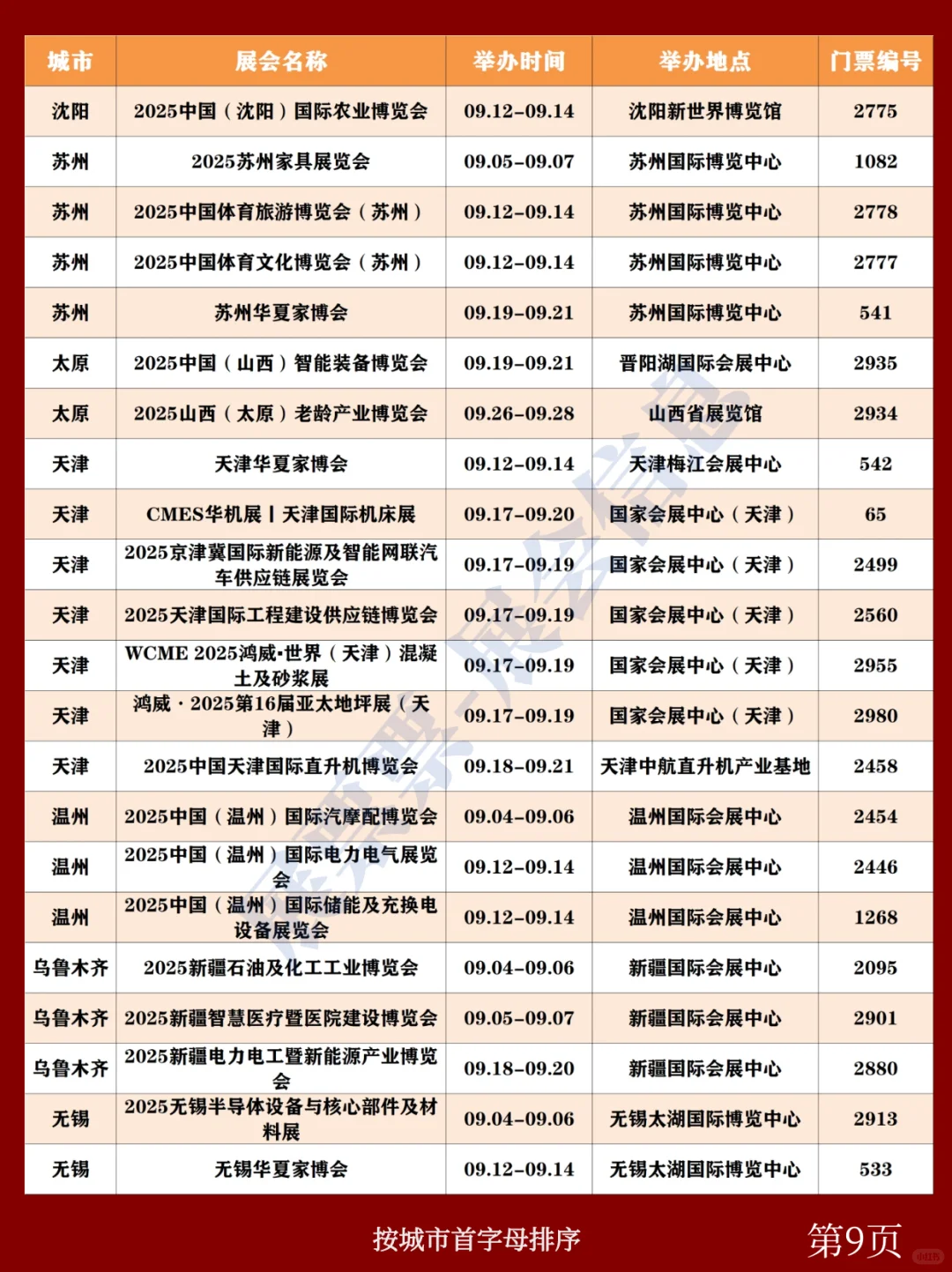 全国展会排期 | 10月展会一览表（共196场）