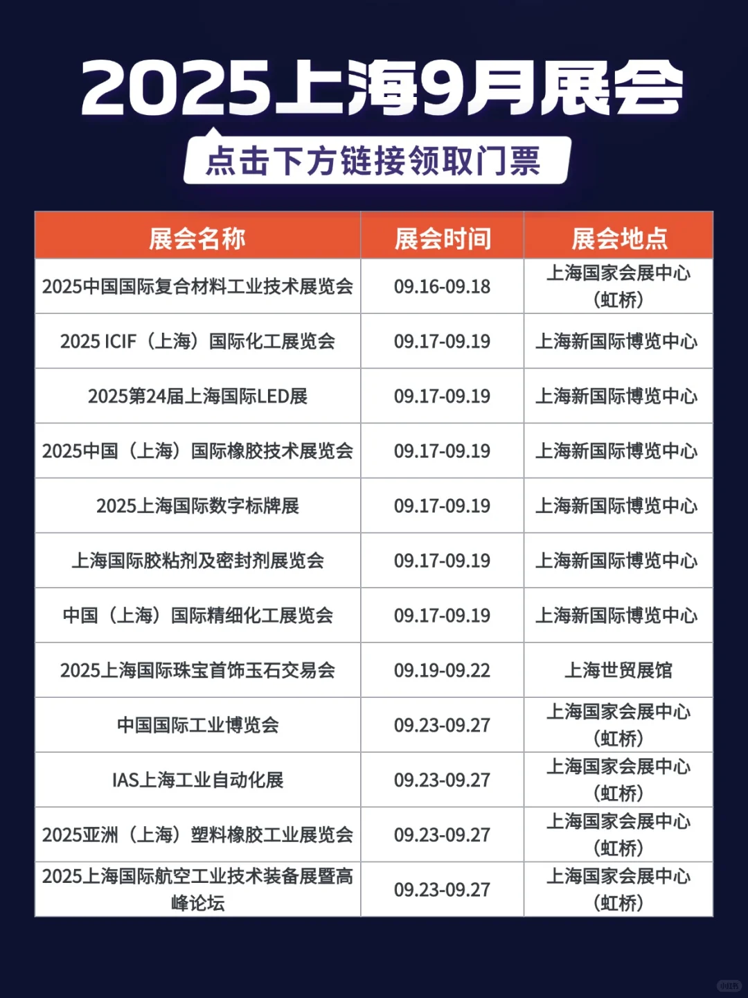 新鲜出炉！上海9月展览会排期时间表来啦！