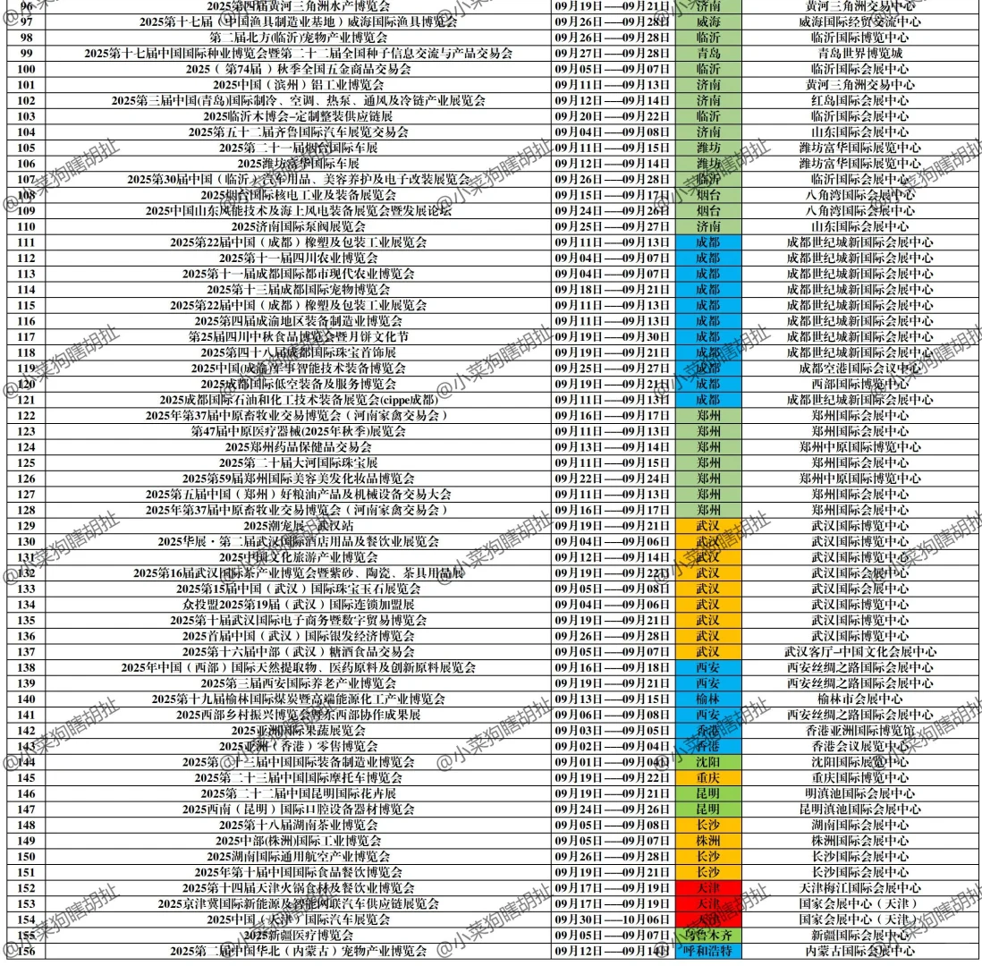 2025年9月全国会展信息统计！抓紧搞事情！