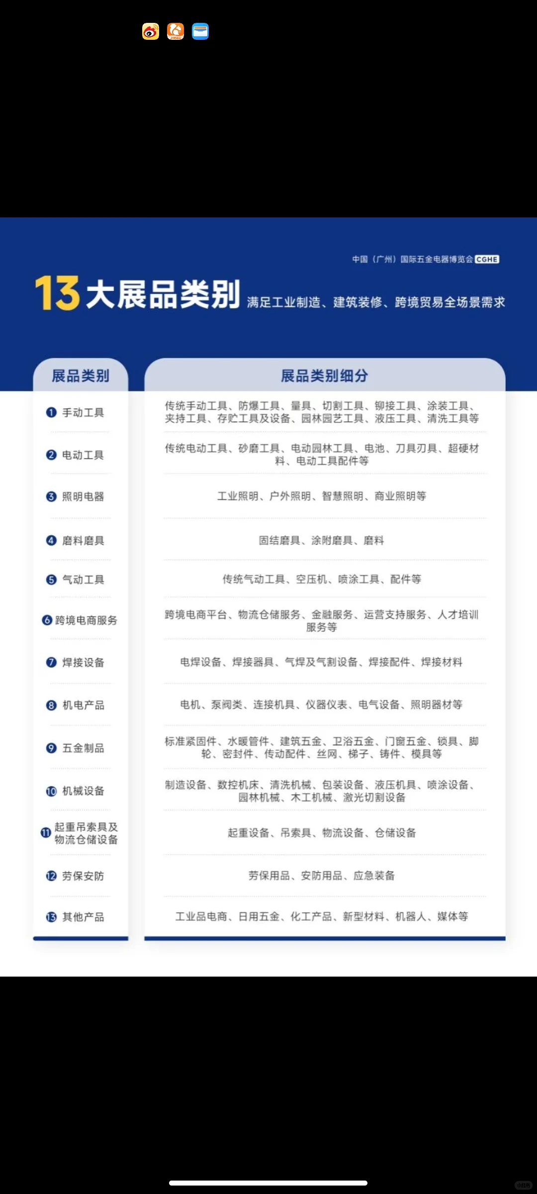 广州跨境电商卖家集合