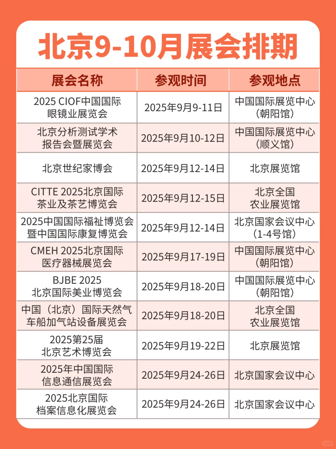 最新版丨北京9-10月展会排期表