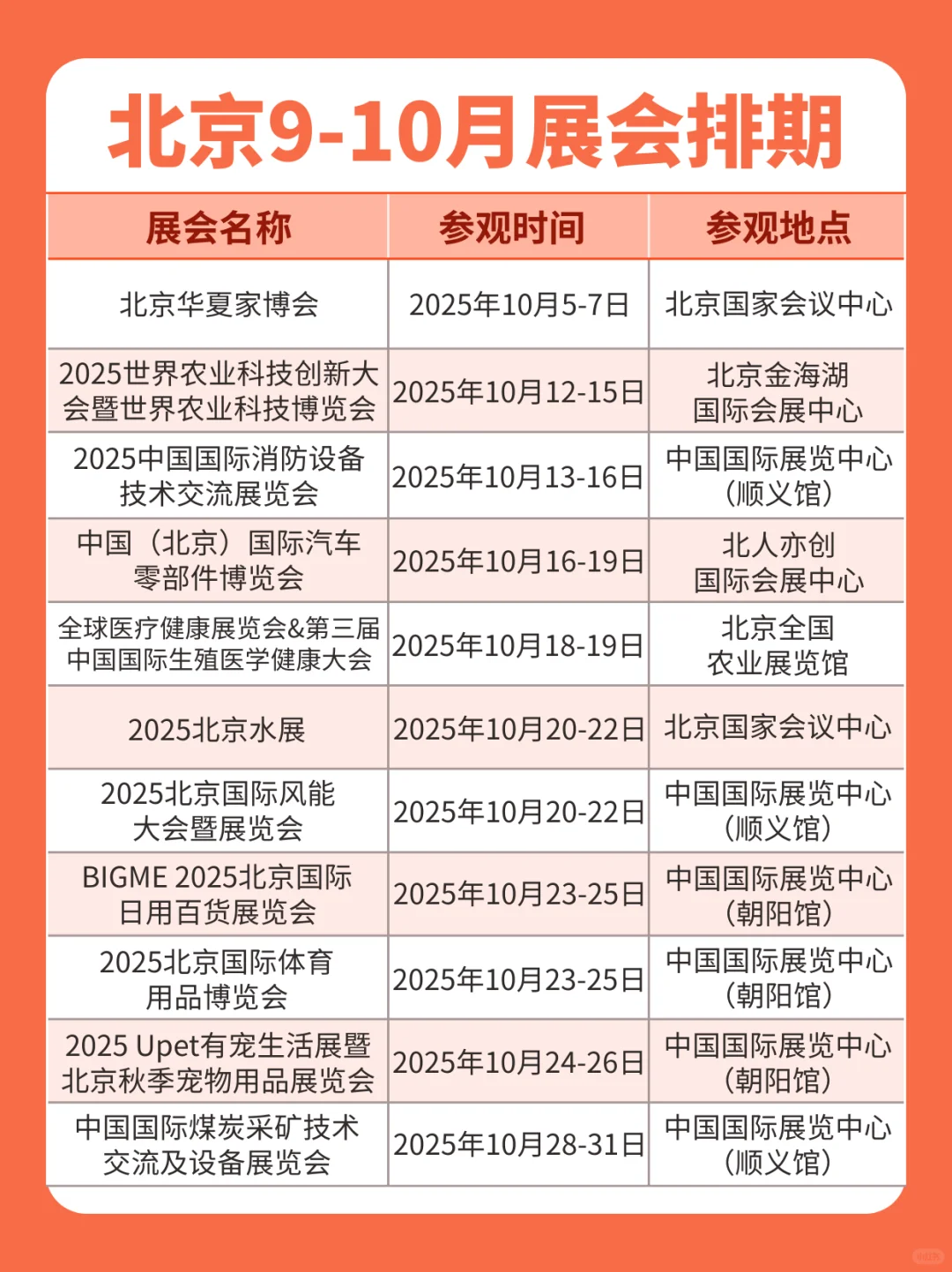 最新版丨北京9-10月展会排期表
