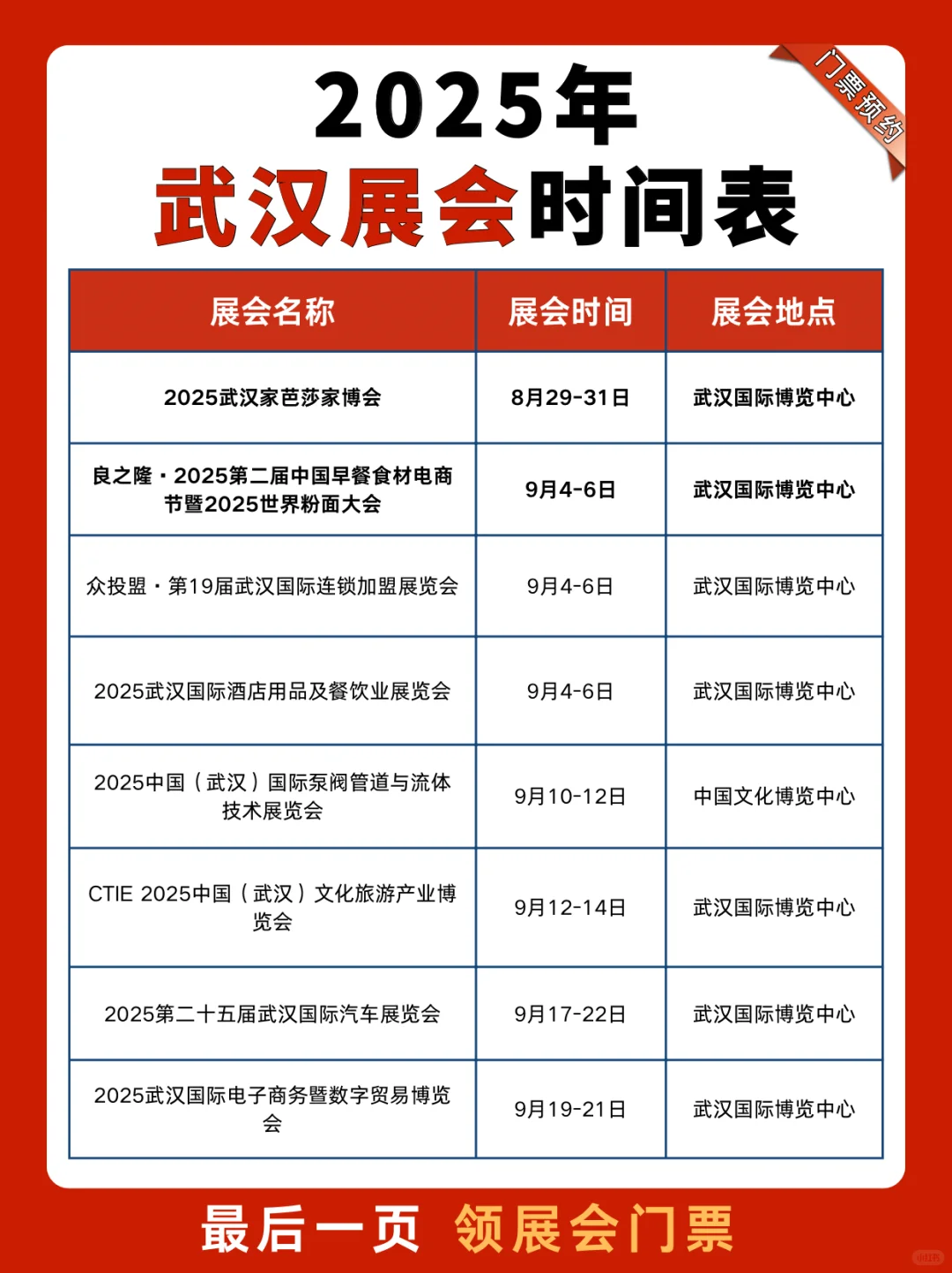 2025下半年武汉展会时间表（附展会门票）