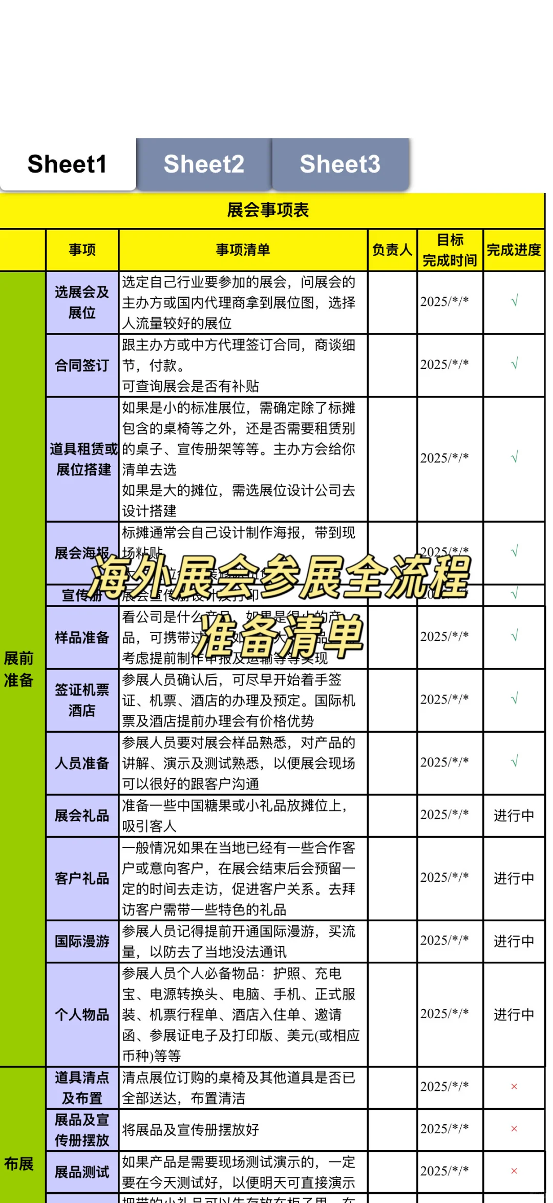 海外展会参展全流程 看这一篇就够了