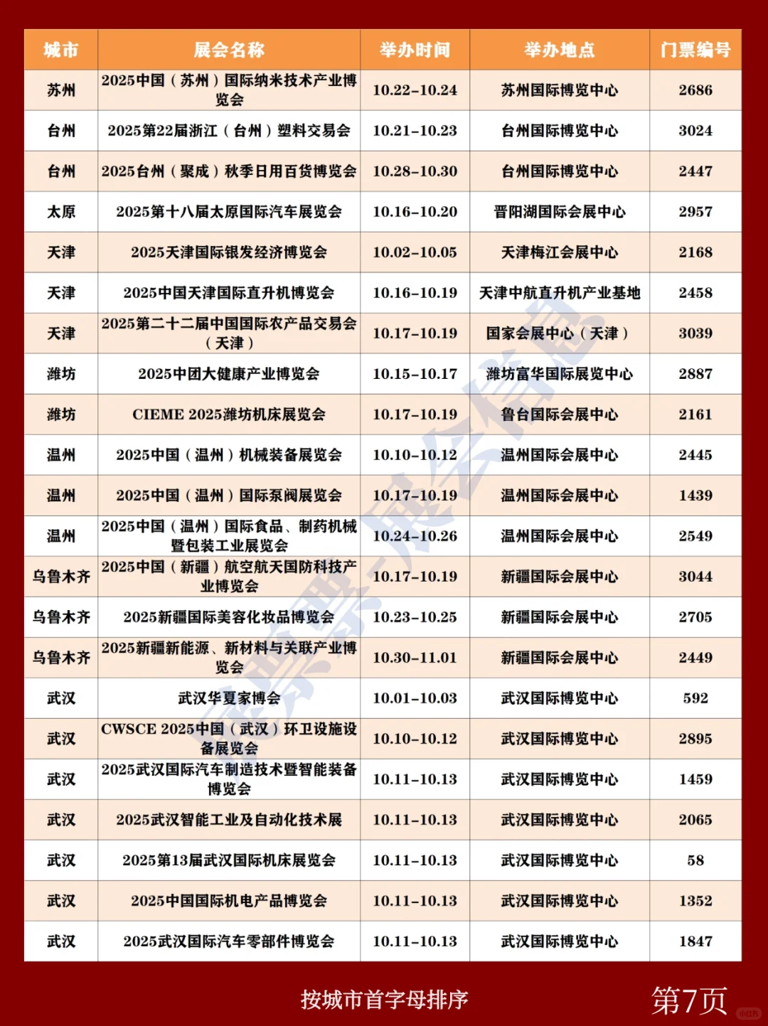 全国展会排期 | 10月展会一览表（共196场）
