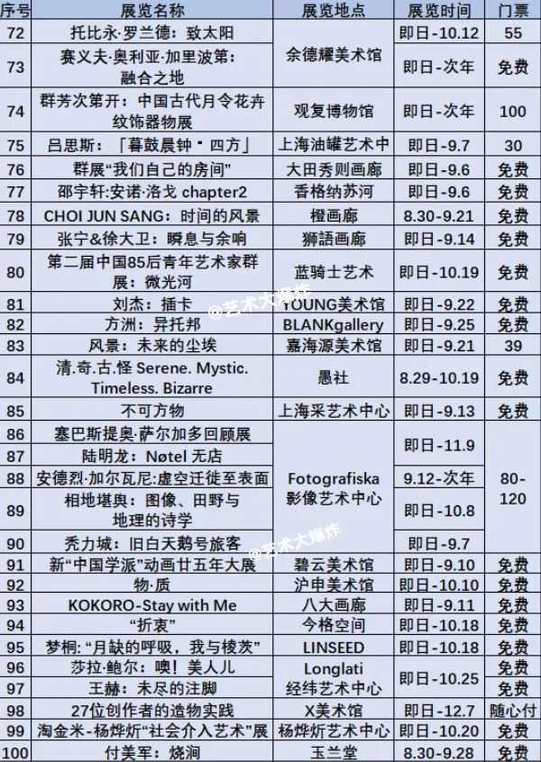 ?上海9月展览?共100场，59场免费