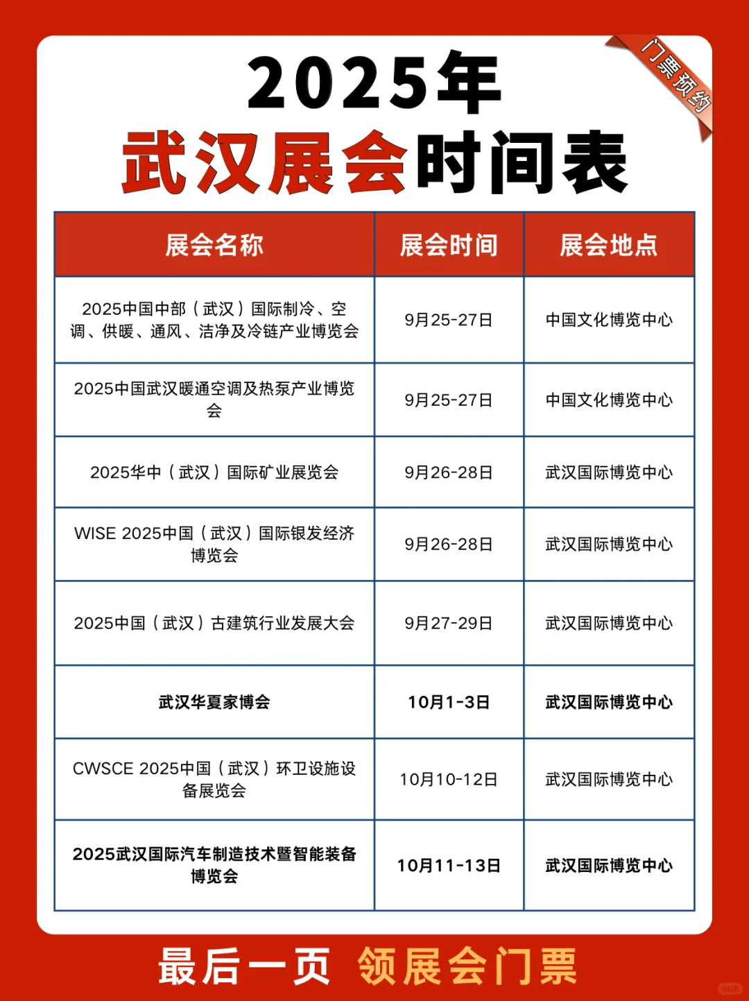 2025下半年武汉展会时间表（附展会门票）