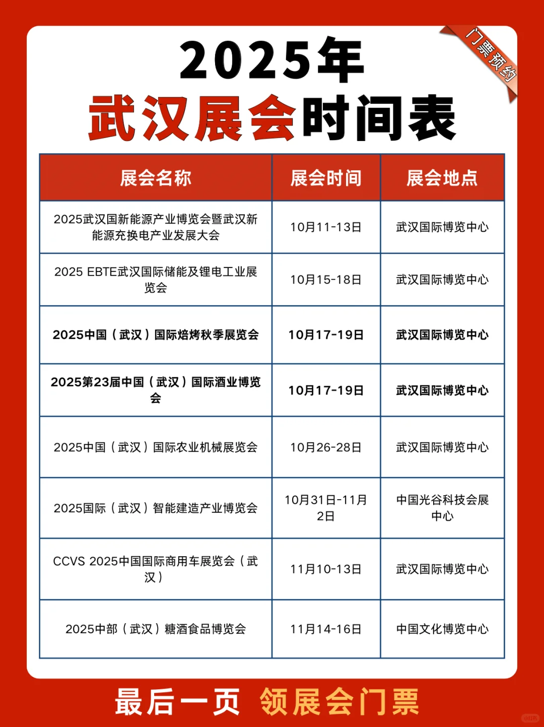 2025下半年武汉展会时间表（附展会门票）