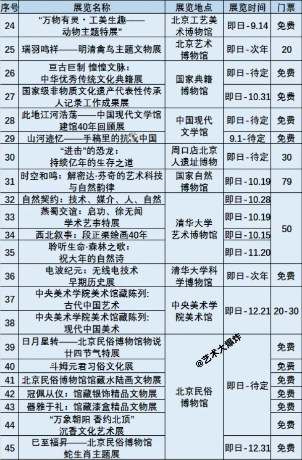 ?北京9月展览：共103场，54场免费?