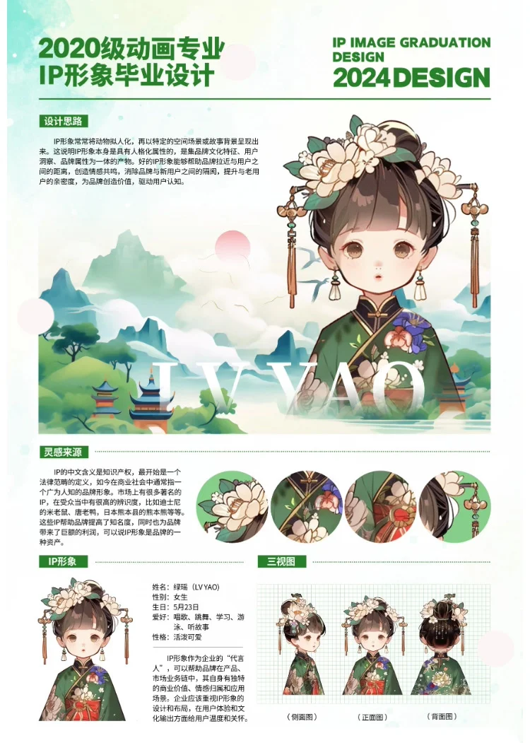 IP展板设计展作品集模板 | psd模版