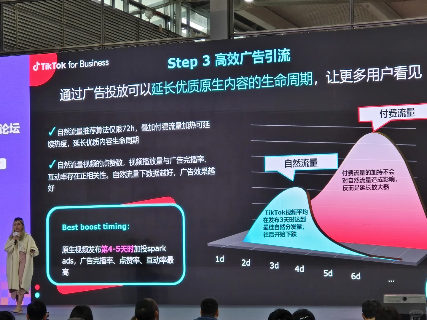 【必须收藏】深圳跨境电商展-TK店官方ppt！
