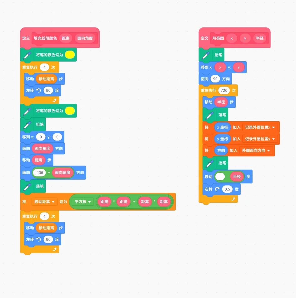 用scratch制作小樱魔法阵(附源码)