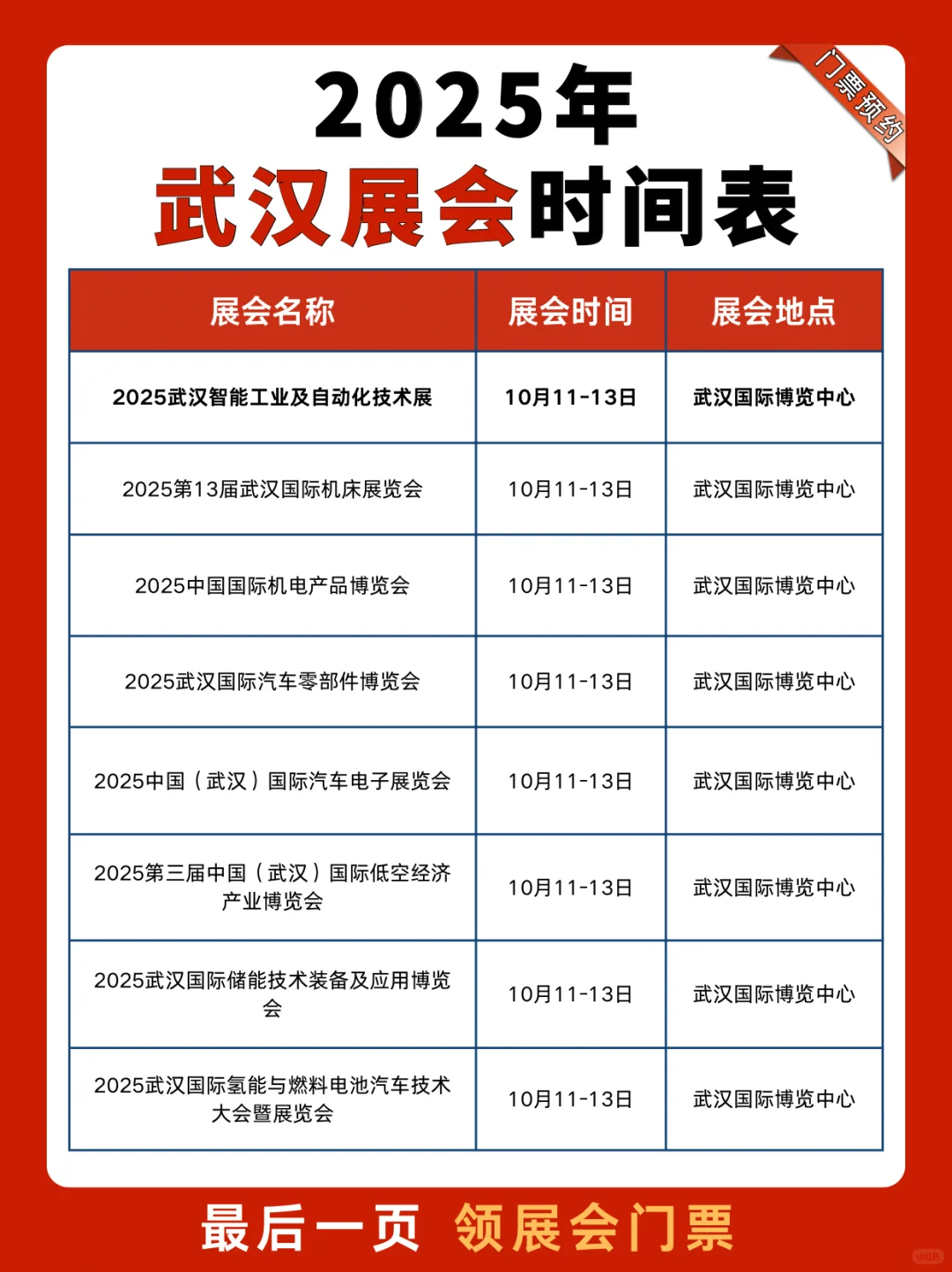 2025下半年武汉展会时间表（附展会门票）