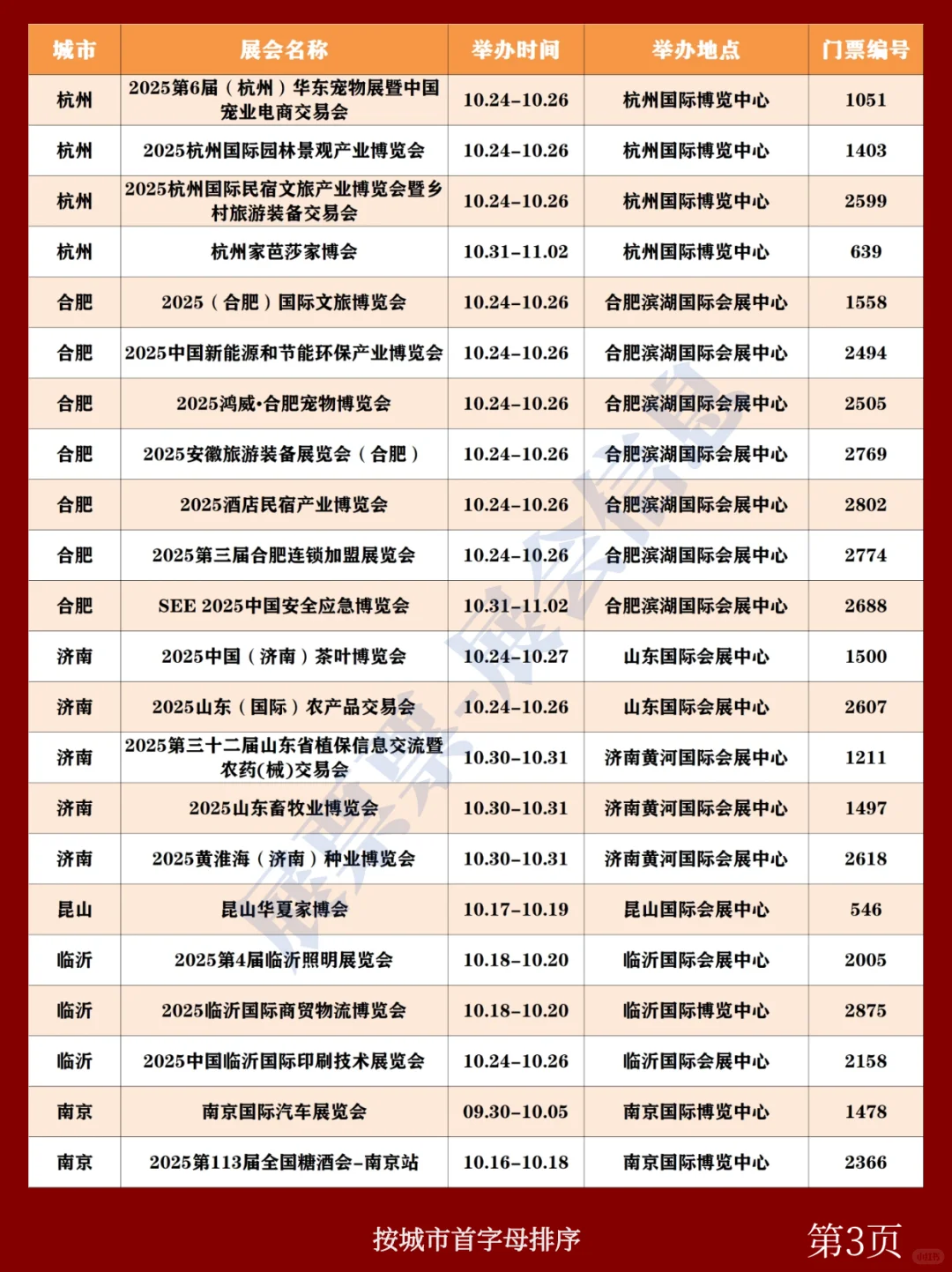 全国展会排期 | 10月展会一览表（共196场）