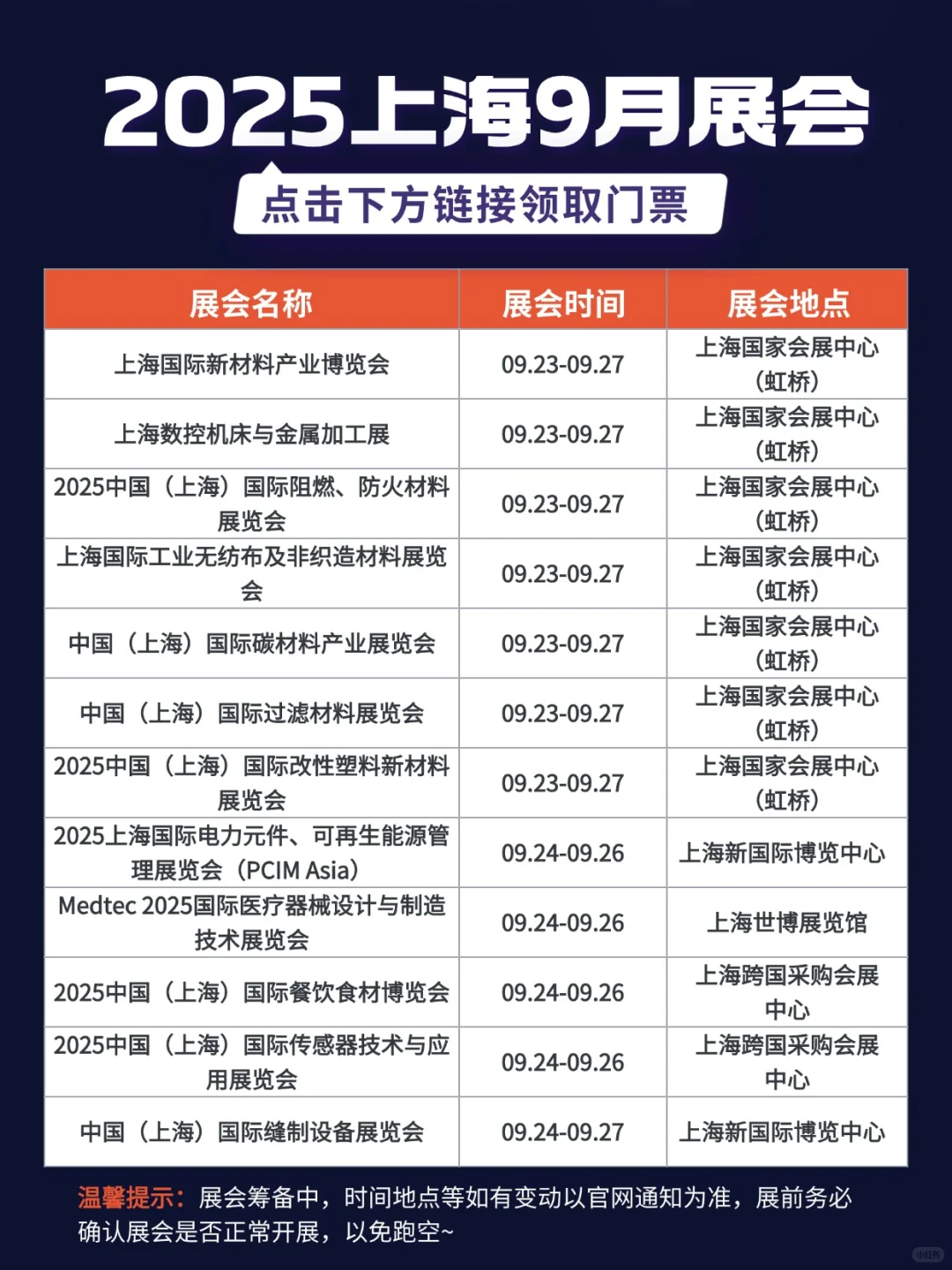 新鲜出炉！上海9月展览会排期时间表来啦！